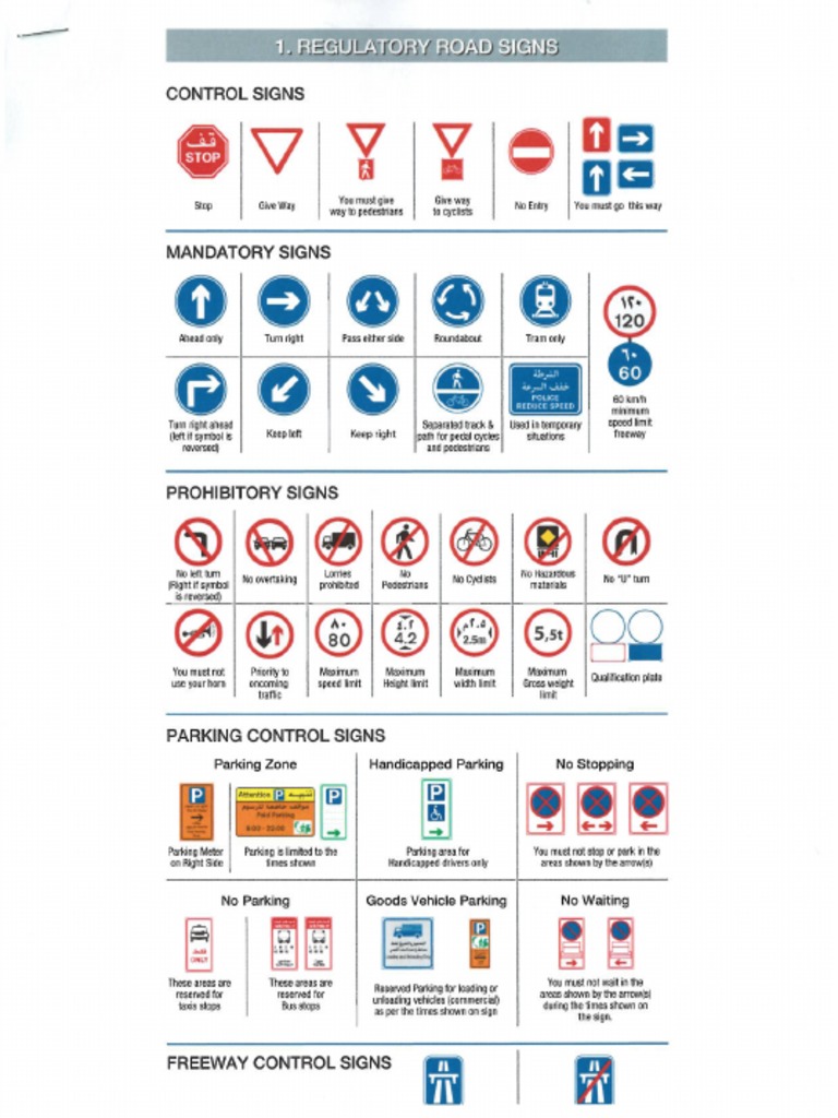 Rta Signal - Chart | PDF