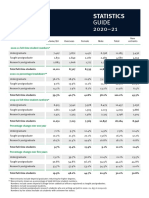 Guide 2020-21: Statistics