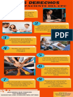 Infografía Sobre Derechos Del Paciente Gacheta Rojas