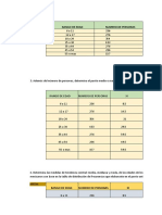 Numero de Personas