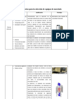 Criterios para Eleccion de Mezclador