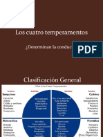 Los Cuatro Temperamentos