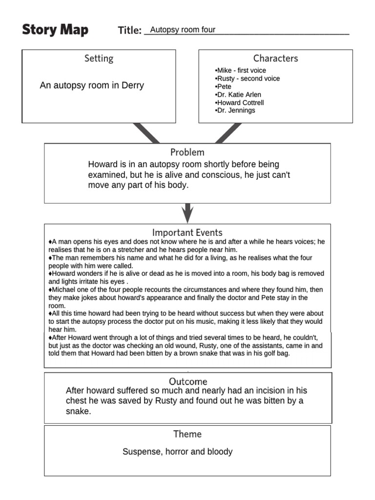 story-map-autopsy-room-4-pdf