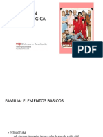 Familia Y Rehabilitacion Neuropsicologica