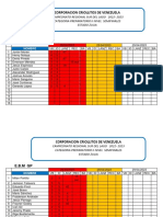 Semifinal Preparatoria 2