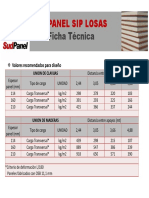 Losa Sudpanel