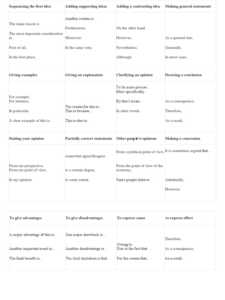 connectors and linkers1 PDF