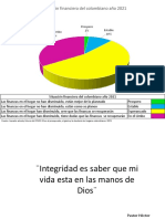 Integridad y Análisis de Finanzas