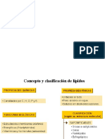 Biología y geología. Los lípidos: funciones, clasificación y estructura