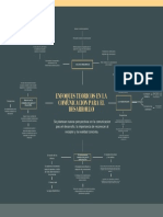 Verde Oscuro Minimalista Mapa Mental del Escritor (1)