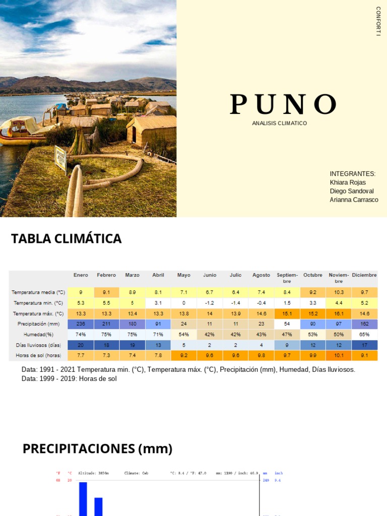 Análisis Climático de Puno (1991-2021) | PDF | Entorno natural ...