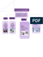 Formas Farmacéuticas A, M