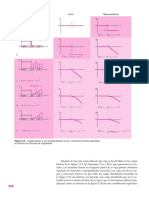 FUNCIONES DE SINGULARIDAD