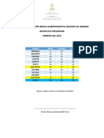 Matricula Preliminar