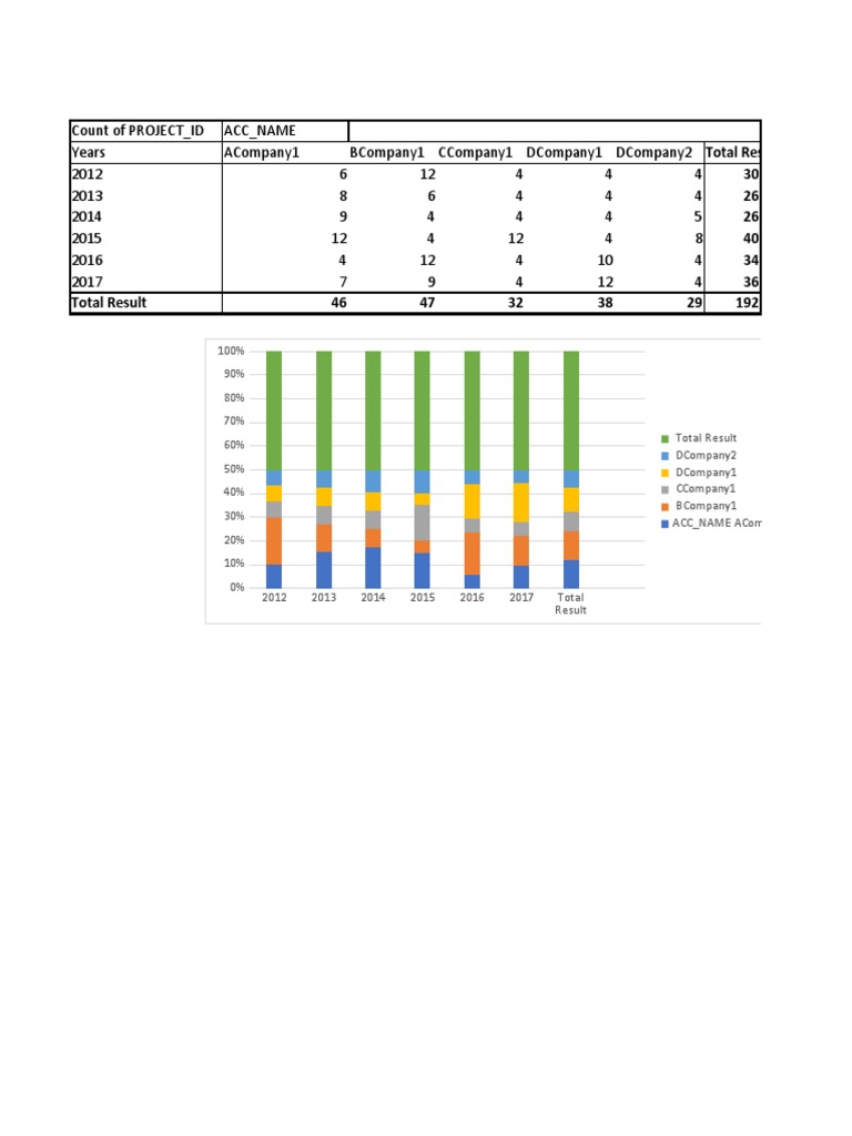 30-26-26-40-34-36-total-result-46-47-32-38-29-192-pdf-computer-data