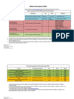 Oferta Formativa 2023