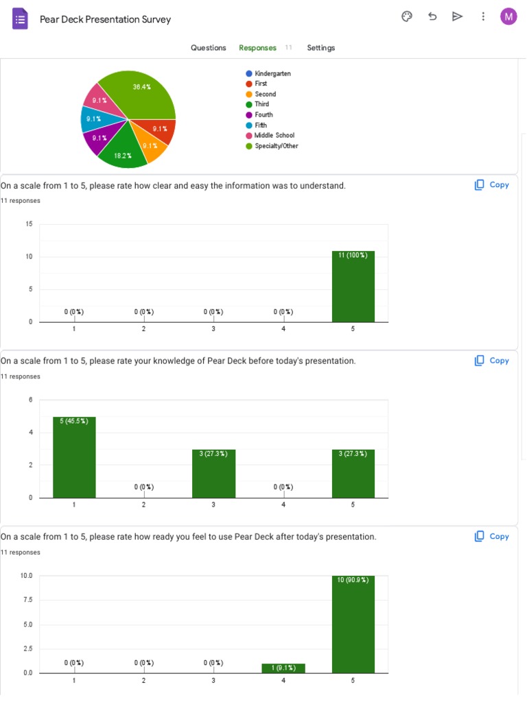 Pear Deck Presentation Survey Results 1 PDF