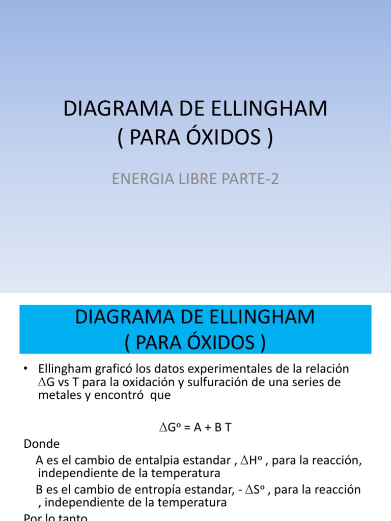 Diagrama de Ellingham PDF