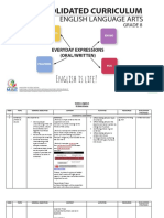 Consolidated Curriculum: English Language Arts