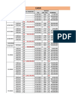 TGL Total Transfer Invoice TGL No. Inv Nominal No. Pembukuan