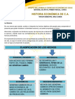 Historia Económica de C.A.: Clasificación de Los Hechos