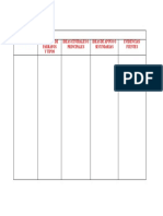 Asunto: Tema Cantidad de Pàrrafos Y Tipos Ideas Centrales O Principales Ideas de Apoyo O Secundarias Evidencias/ Fuentes