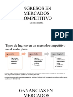 Ingresos en Mercados Competitivo: Microeconomía