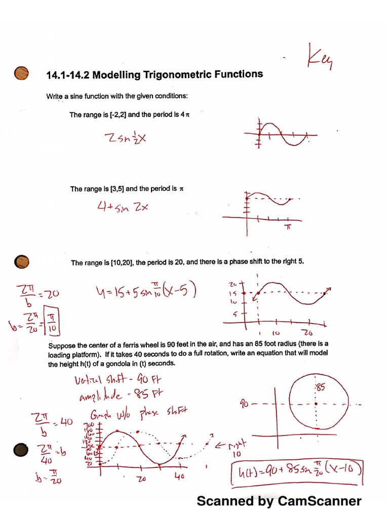 PCT.4.4 Modelling Trigonometric Functions Key | PDF