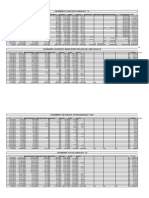 Recebimento Consolidado de Maio/2017 - 01