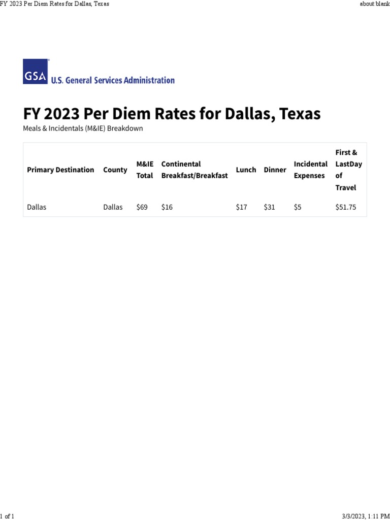 FY 2023 Per Diem Rates For Dallas, Texas2 PDF