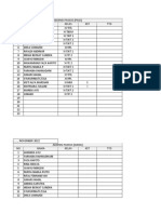 Absensi Passus (Pagi) NO Nama Kelas KET TTD