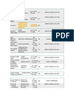 Administracion Agropecuaria Y Elaboracion de Proyectos LU 12:45:00-15:20:00