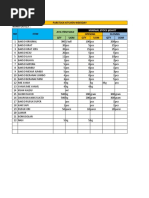 Inter Department Transfer Form Template | PDF