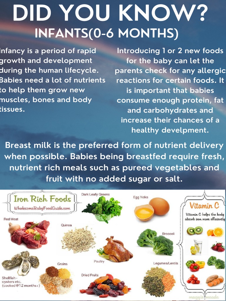 Infants (06 Months) PDF