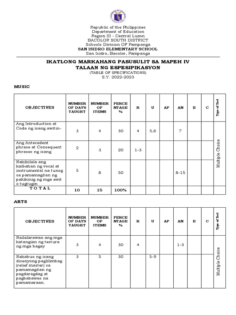 3rd Periodical Test Mapeh Pdf