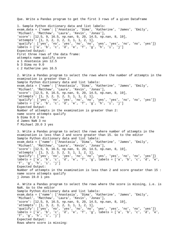 Pandas pdf