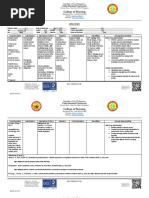 Paracetamol Drug Study