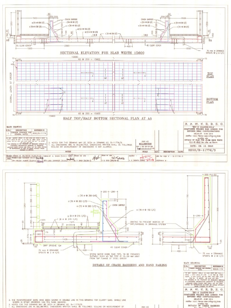 Rdso 11776 PDF