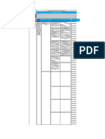 Empresa X: Diagrama Procesos