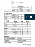 TSR Fact Sheet - Jan 14 2022 - For Sales