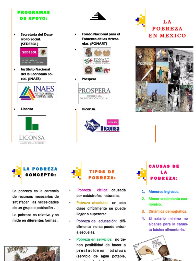 Programas de Apoyo:: LA Pobreza en Mexico | PDF | Pobreza | Pobreza e ...