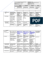 DLL - Mental Health and Psychosocial Activities