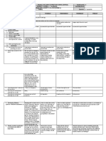 Grade 4 Daily Lesson Log Joshua C. Gaspado