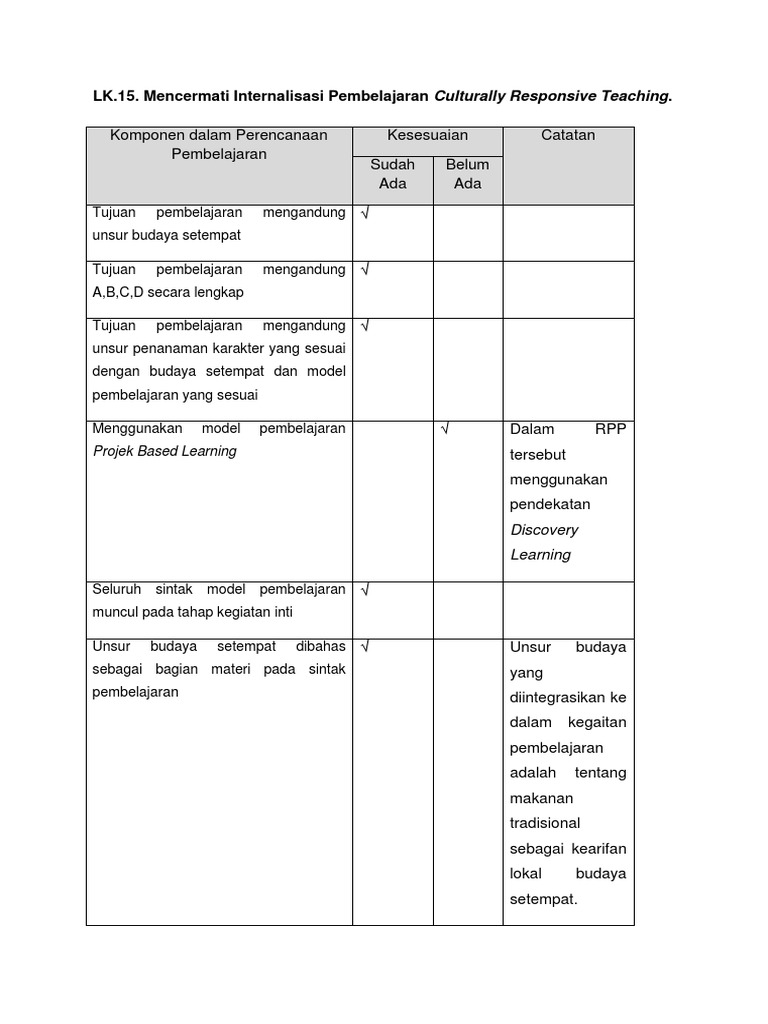 Pembelajaran Responsif Budaya dalam RPP | PDF