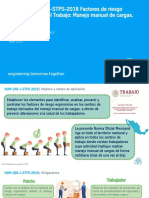 NOM-036-1-STPS-2018 Factores de Riesgo Ergonómico en El Trabajo: Manejo Manual de Cargas