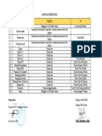 Agenda Kebersihan