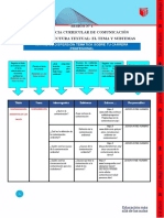 Formato A para La Matriz de Dispersión Temática 4