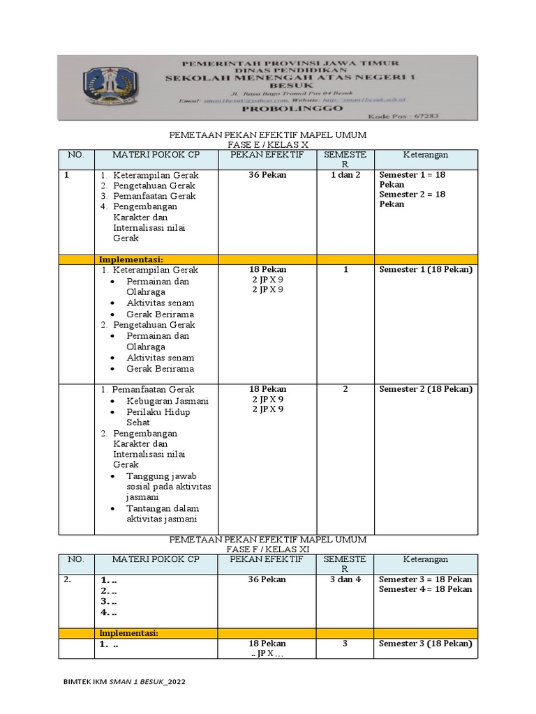 Format Pekan Efektif - Pjok | PDF