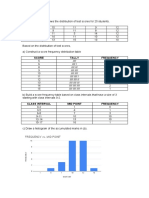 Test Score Distribution Analysis