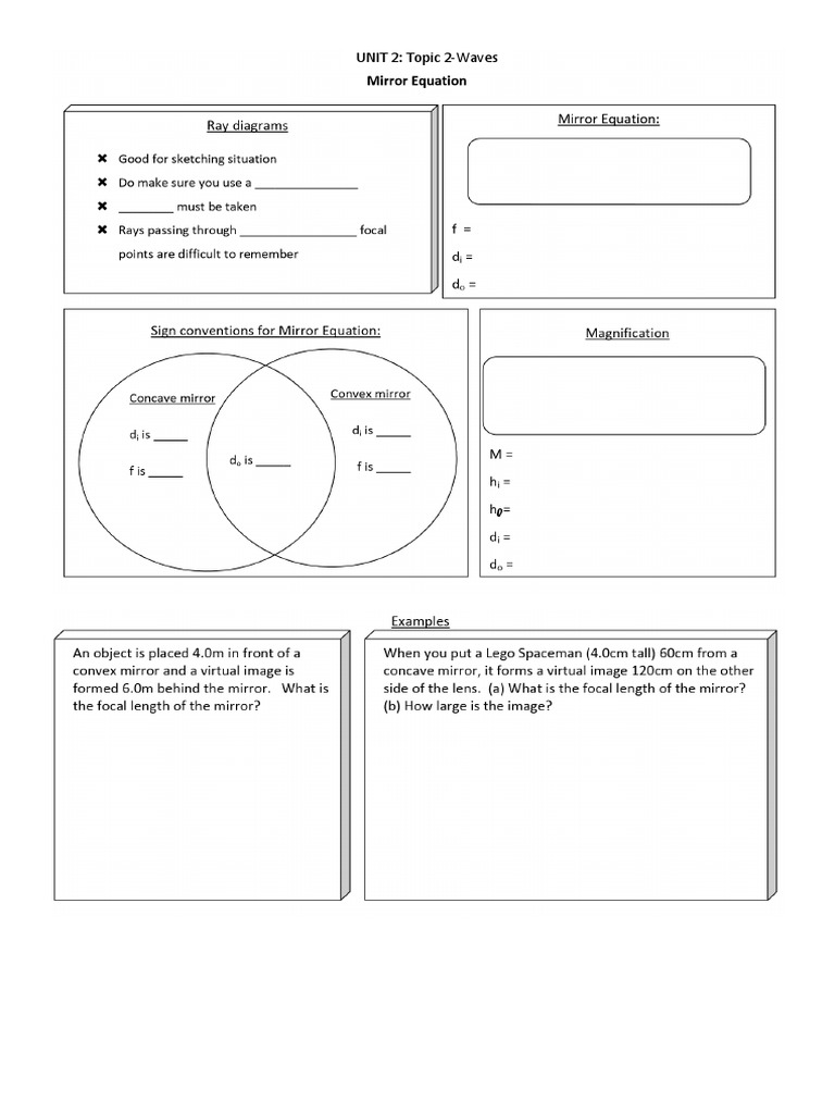 Mirror Equation Worksheet PDF
